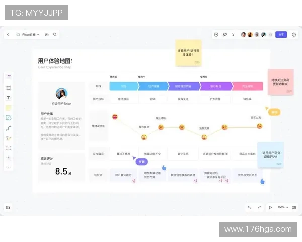乐鱼体育的用户界面设计与用户体验分析